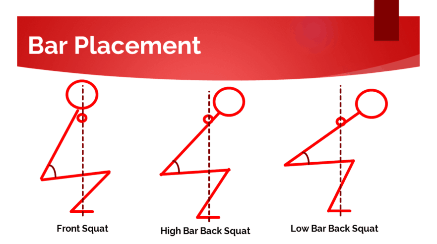 front squat form barbell