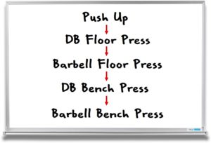 horizontal pressing variations