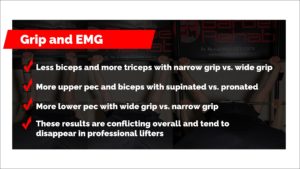 bench press grip emg
