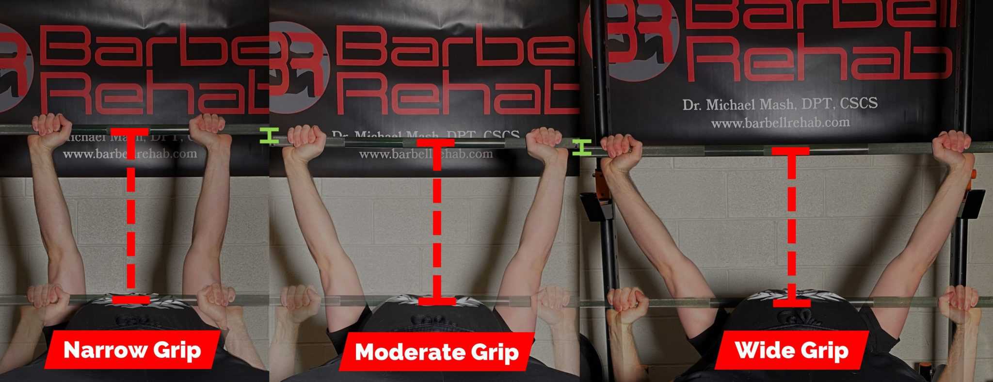 The Bench Press Effects of Changing Grip Width and Incline Angle