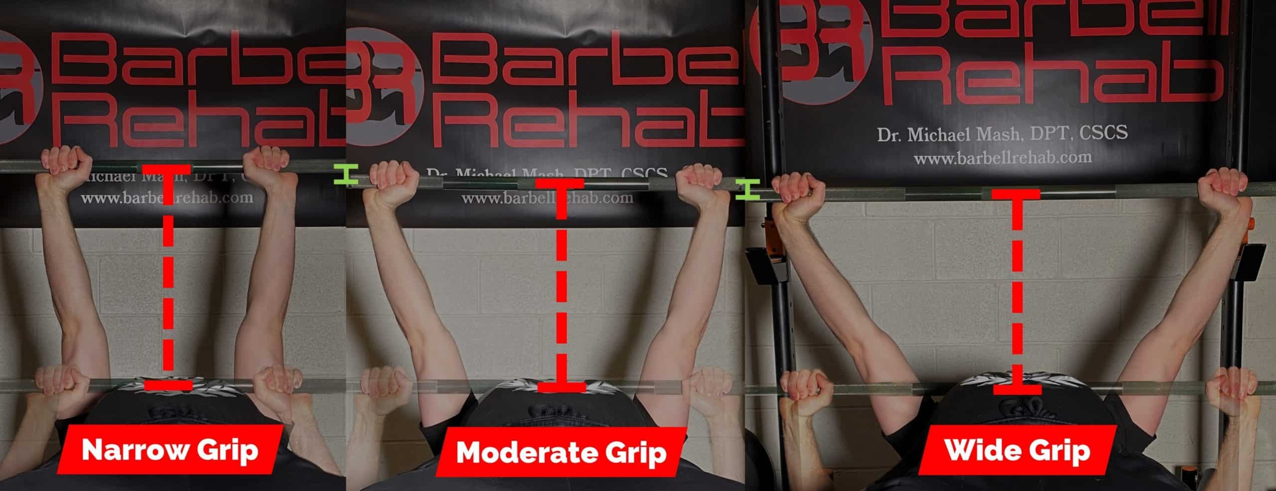 The Bench Press Effects Of Changing Grip Width And Incline Angle
